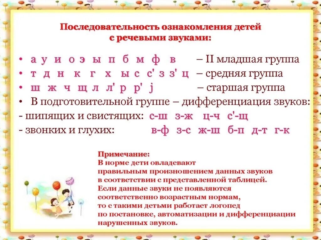 Групп произношение