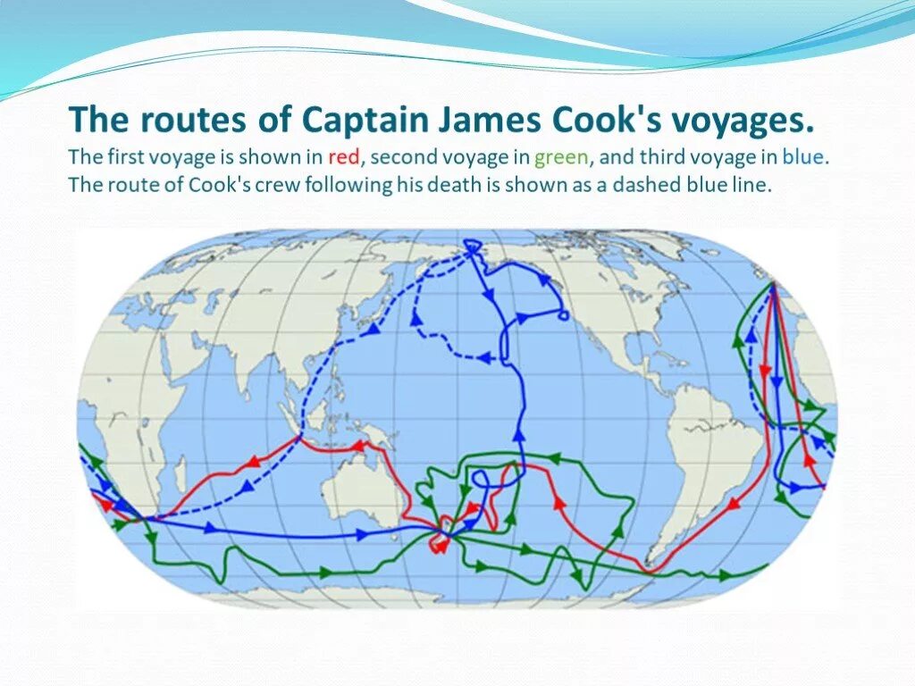 Маршрут путешествия Джеймса Кука. Плавание Джеймса Кука 1768-1771. 1 экспедиция джеймса кука