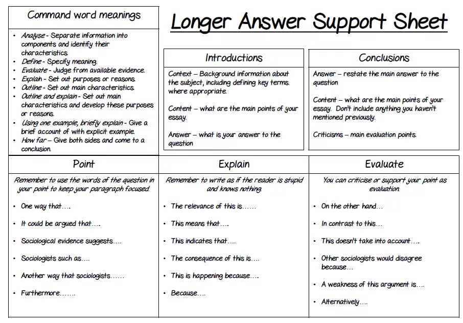 Word Commander. Слово Commands. Command Words in English. Command Words in questions.