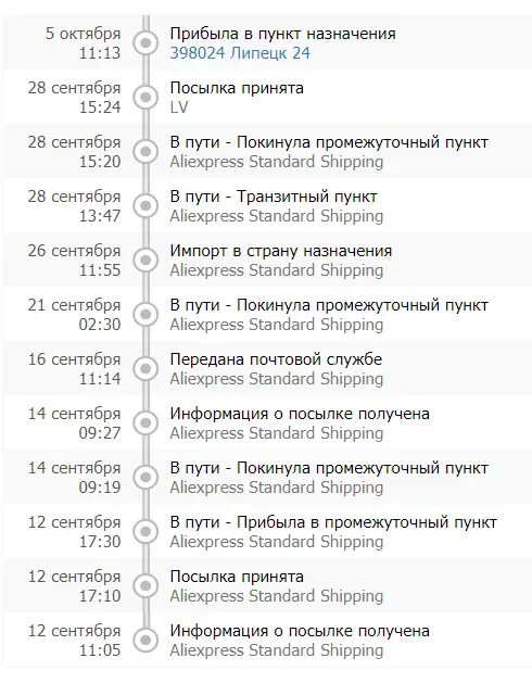 Прибыло в страну назначения. Убыло со склада 1-й мили. Заказ уже в стране назначения. Посылка покинула промежуточный пункт. Прибыло в страну назначения сколько ждать.