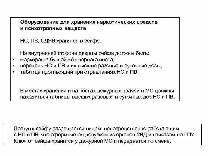 Хранение термолабильных нс и пв. Комната хранения наркосодержащих препаратов требования. запас наркотических средств в лпу. хранение нс и пв. категории хранения нс и пв.