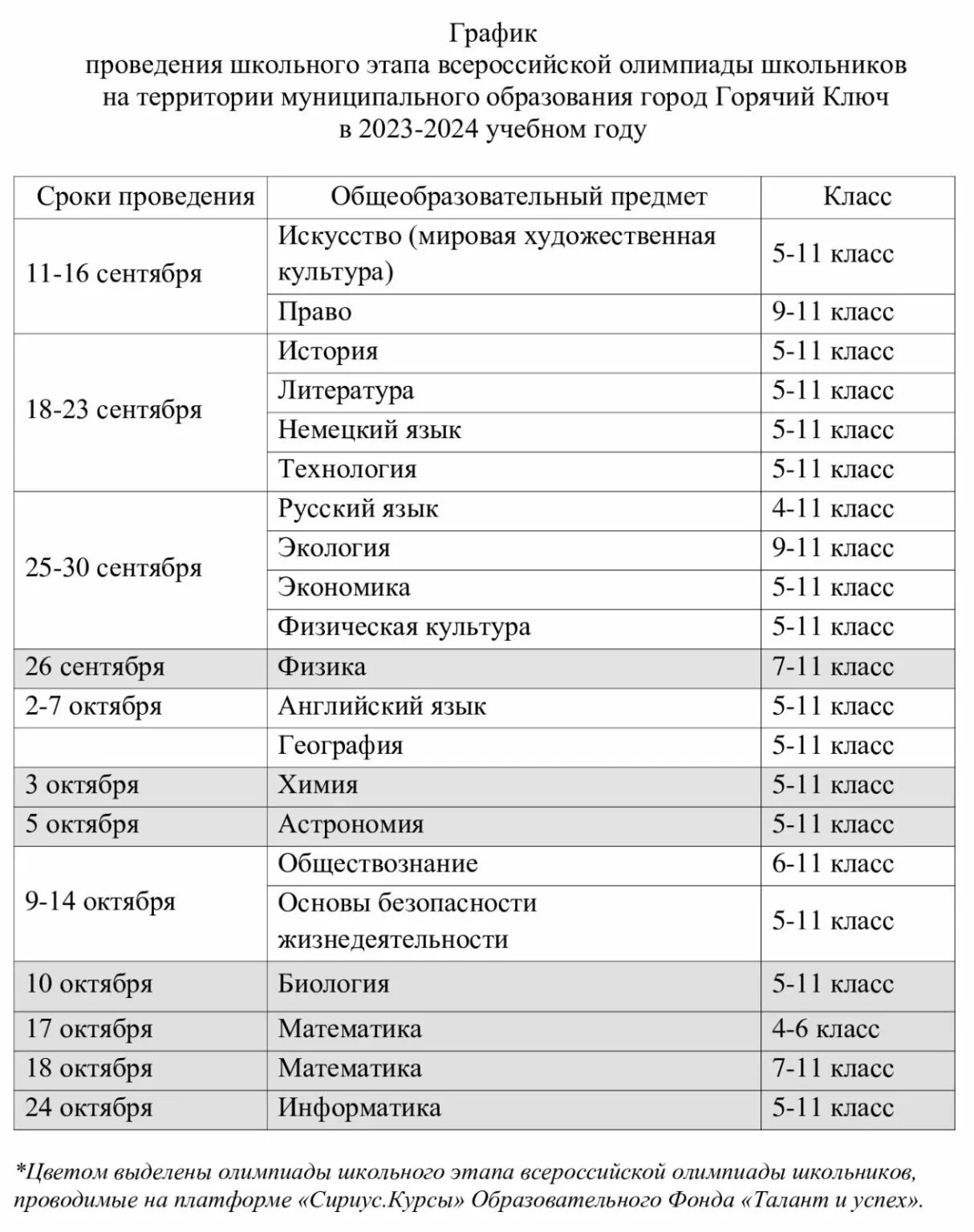 График всош 2024