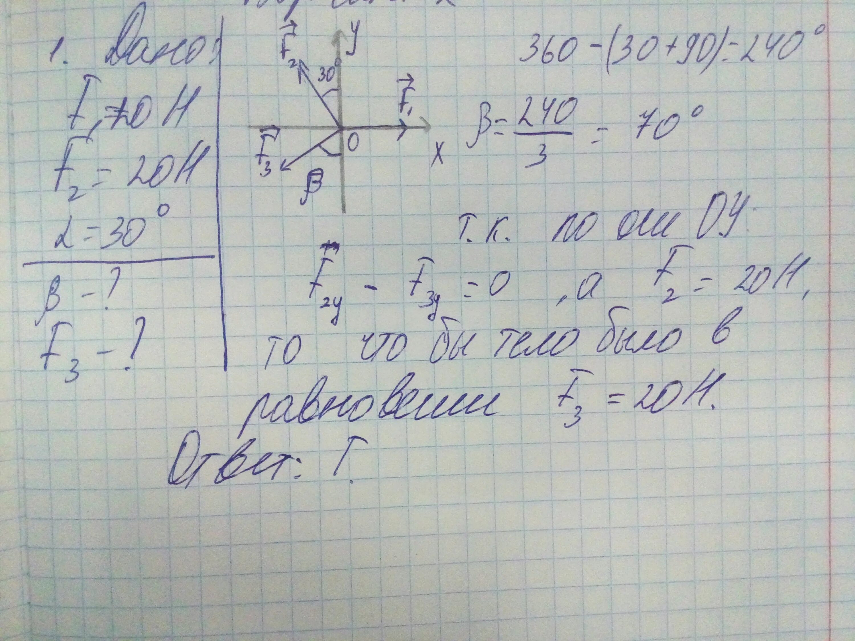 Под действием силы 3 н