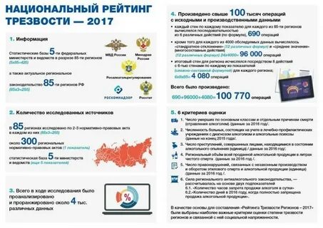 Информация 2017 года