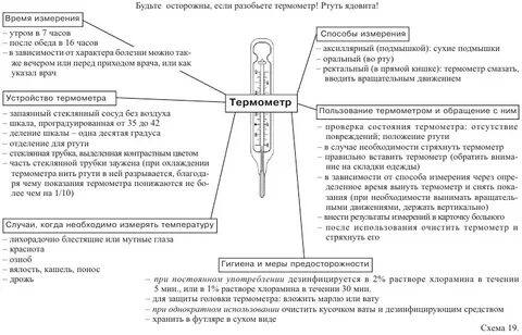 Инструкция по пользованию термометром на улице