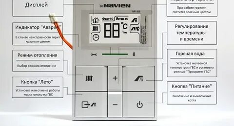 Газовый котел navien ошибка 10