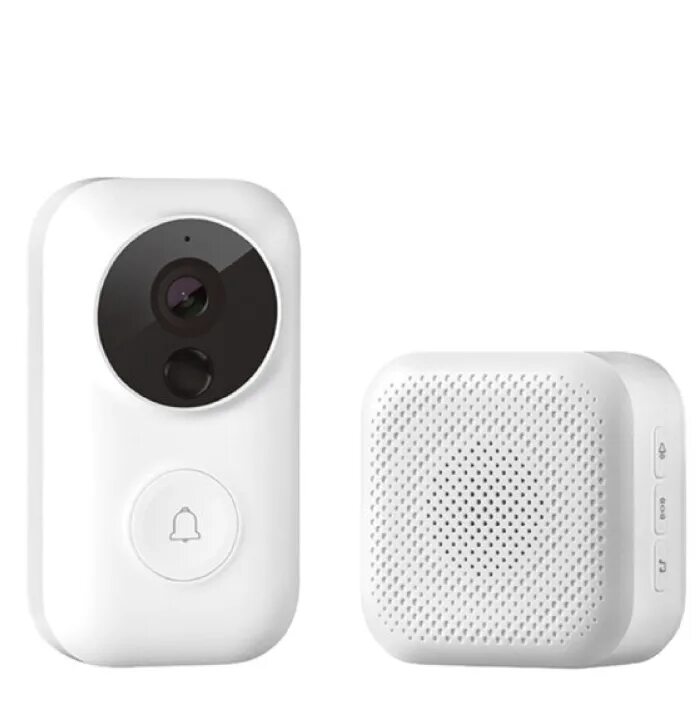 Xiaomi глазок. Умный дверной звонок Xiaomi Smart Video Doorbell. Умный дверной звонок Xiaomi Zero Smart Doorbell. Умный дверной звонок Xiaomi Smart Doorbell 3. Видеоглазок Xiaomi Mijia.