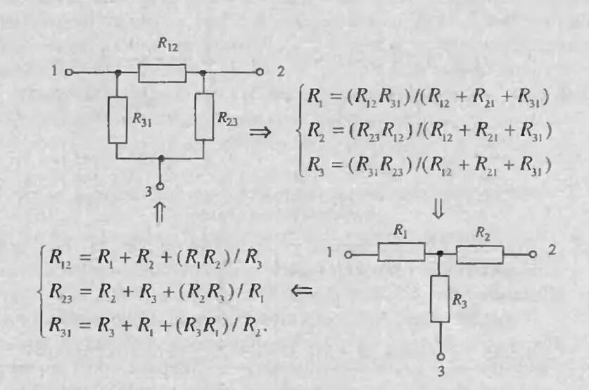 Приемники электрической энергии. Идеальный импульсный элемент. Преобразование сообщения в сигнал это. Преобразование страничного адреса схема. Преобразующий элемент.