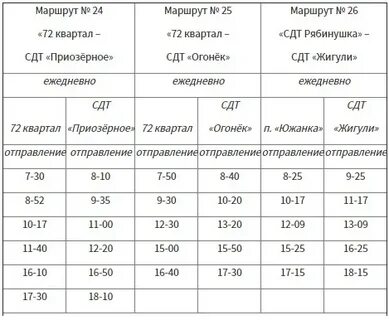 Маршрут номер 25 расписание