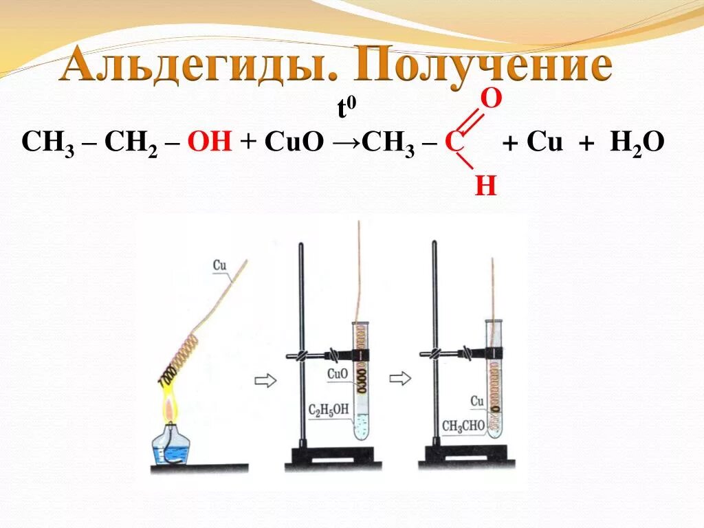 Ch ch oh cuo. Ацетальдегид Cuo. Альдегид + Cuo. Получение альдегидов. Реакция с Cuo альдегиды.