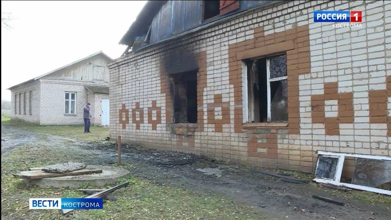 Космынино кострома. Погода в космынино нерехтского. Дом отдыха гуляевский удмуртия. Кострома деревня космынина. Космынино кострома.
