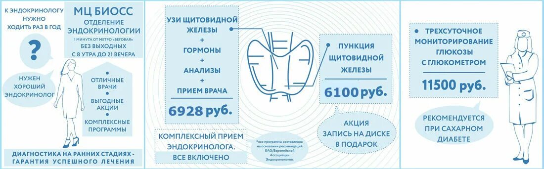 Когда обращаются к эндокринологу. Эндокринолог. Акция эндокринолог. Консультация эндокринолога. Причины обращения к эндокринологу.