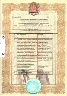 Выписка из реестра лицензий автобусов