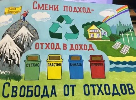 Раздельный сбор плакаты