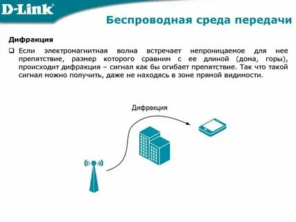 Протоколы беспроводной передачи данных