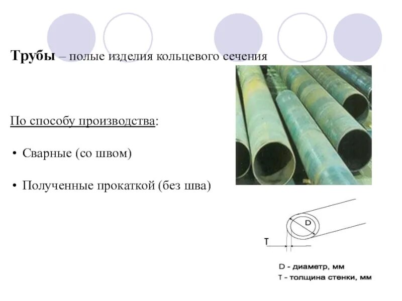 Полый что значит. Банджо штуцер м10 для медных труб. Полый что значит. Полый что значит. Сплошной шар.