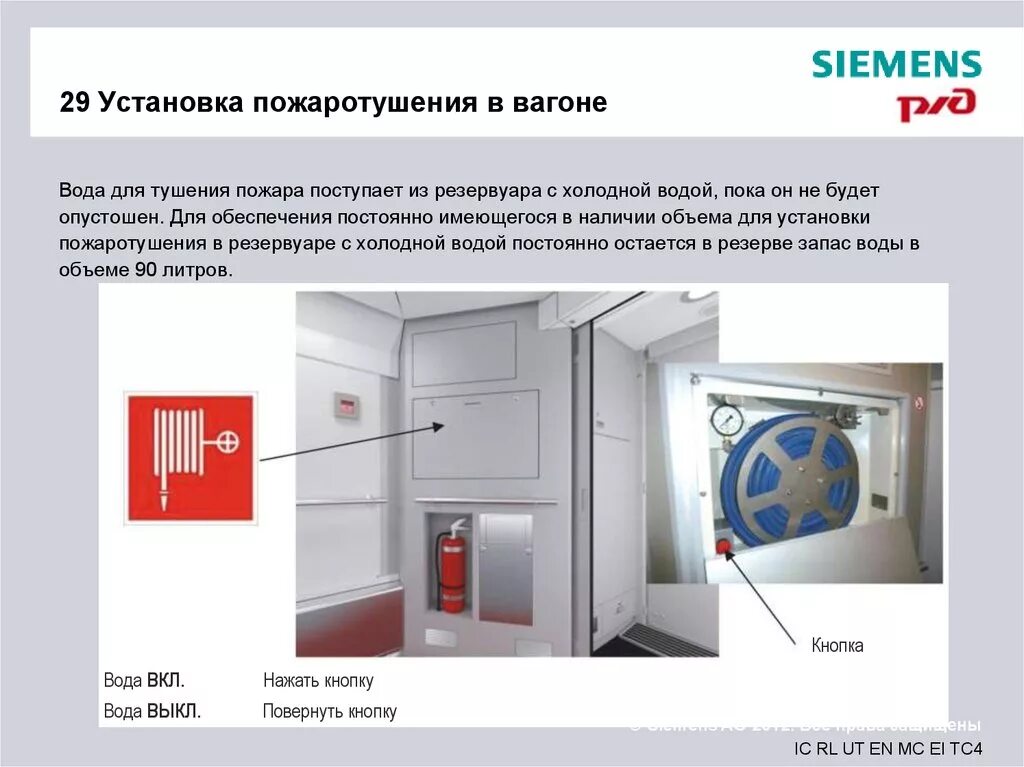 Сигнализация пассажирских вагонов