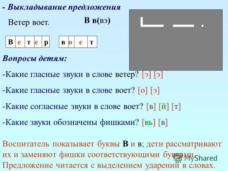 Ветров транскрипция. Ветер гласные звуки. Воет звуковая схема. Звуковая схема слова ветер. Схема слова воет 1 класс.