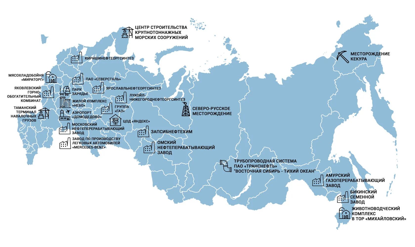 Российские географические сайты. География поставок. География поставок продукции. География поставок Россия. География поставок карта.