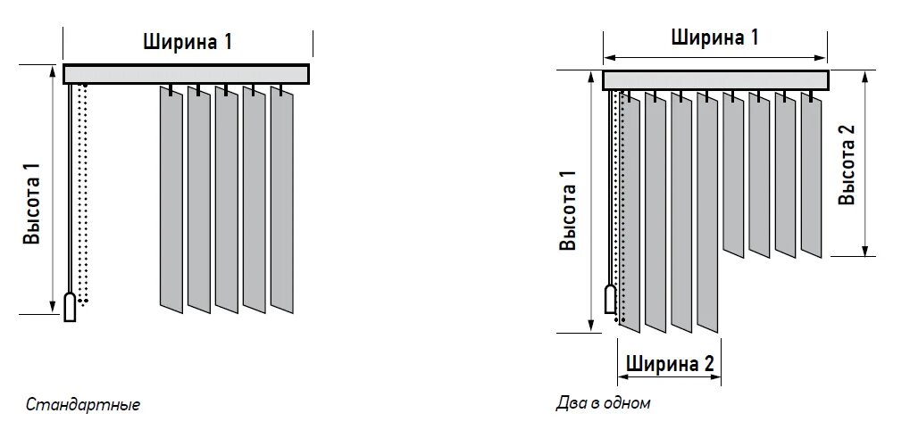 Вертикальные жалюзи высота. Жалюзи вертикальные шины 150 высота 250. Ширина ламели для вертикальных жалюзи. Вертикальные жалюзи на окна. Замер вертикальных жалюзи.