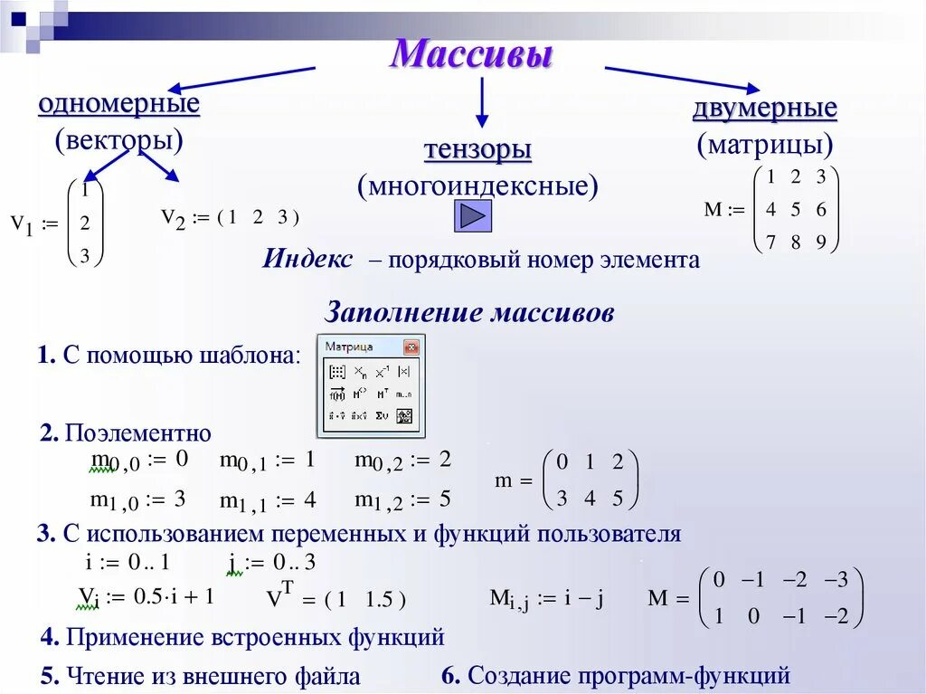 Функции работы с матрицами. Mathcad вектор. маткад матрицы. матрица вектор. операции с векторами и матрицами.
