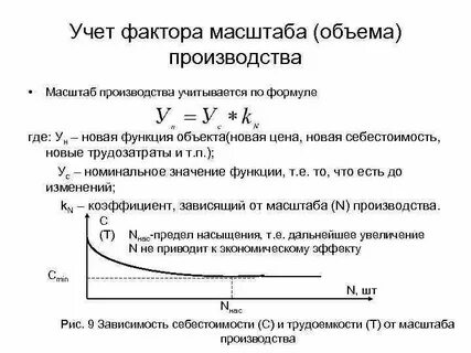Рост масштаба производства