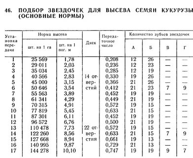 Спч расшифровка