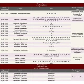 Отключение в калининском районе