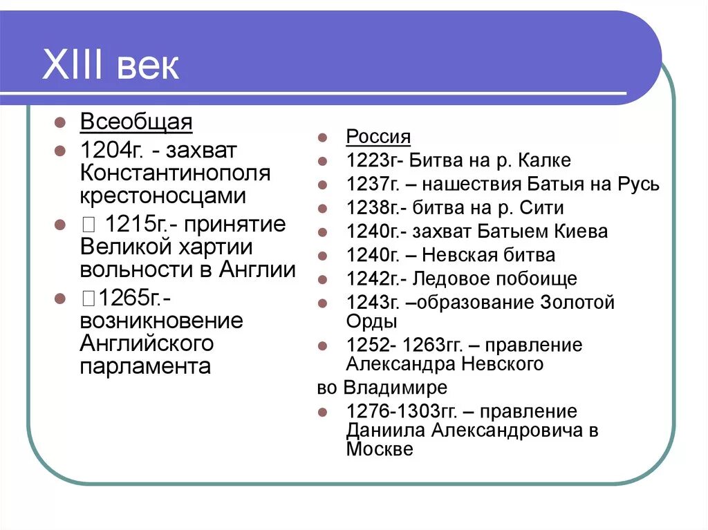 13 век события истории