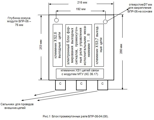 Обозначение противопожарных дверей. Блок бпр2-bf3/50. Дав о бпр дв р. Двери противопожарные маркировка гост. Прг.