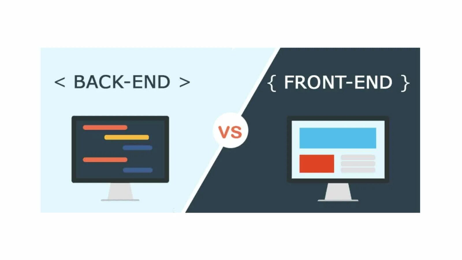 Что такое back end. Frontend и backend разница. фронтэнд и бэкэнд что это.