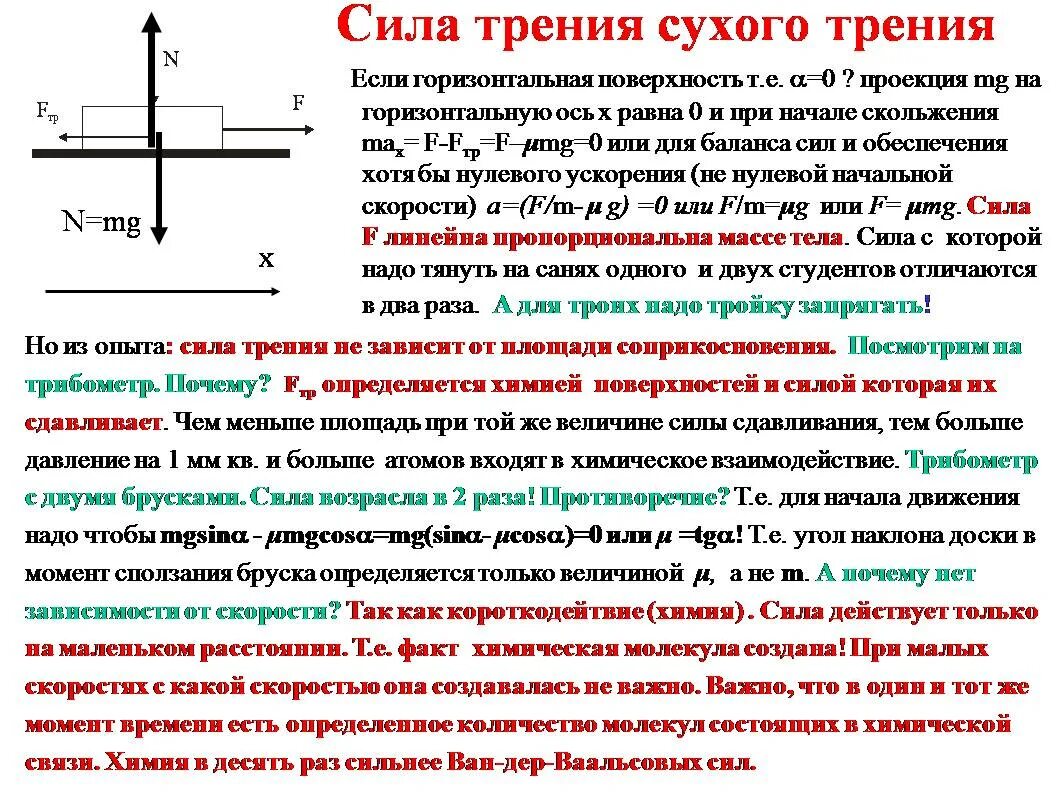 Внутренняя горизонтальная поверхность. Закон сухого трения формула. Сила сухого трения формула. Законы сухого трения формулировка. Сила трения закон сухого трения.