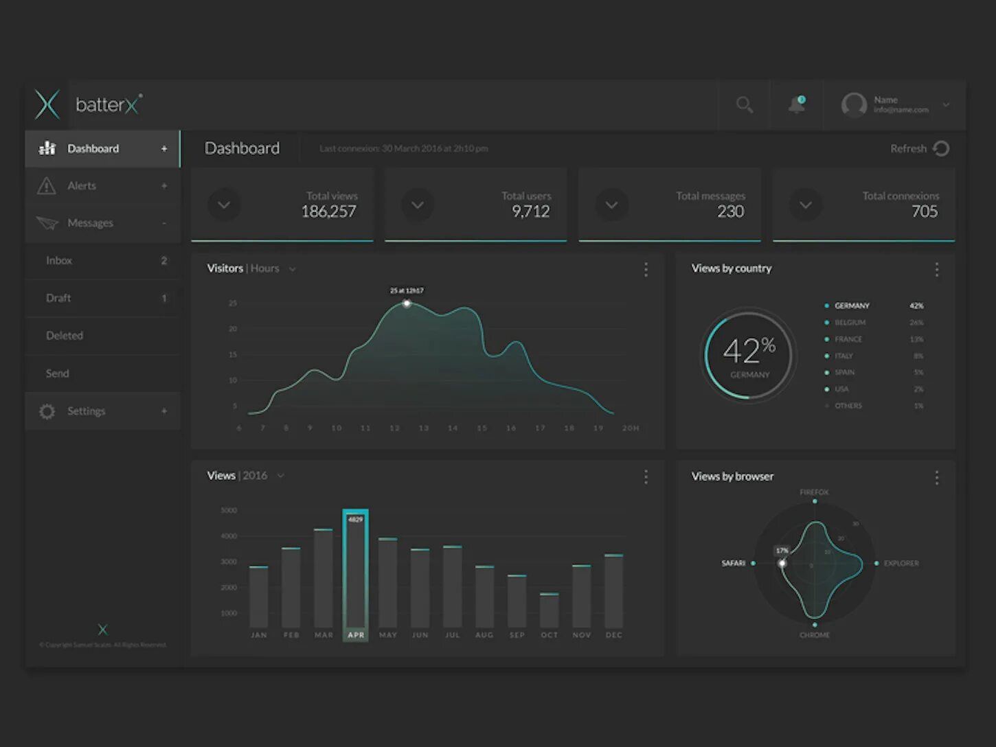 Dark ui