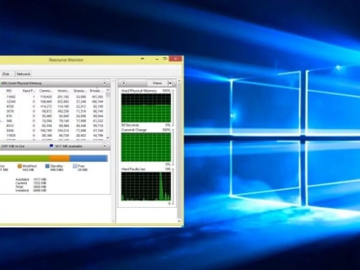 Cpu windows. Cpu windows