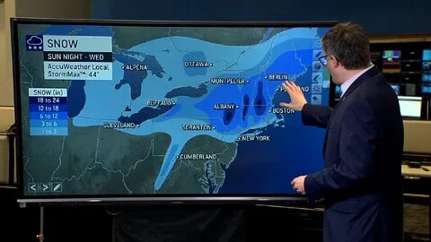 Weather videos