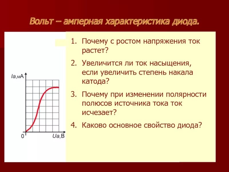 Вольтамперная характеристика вакуумного диода. Характеристики вакуумного диода. Ток насыщения диода на графике. Вах вакуумного диода график.