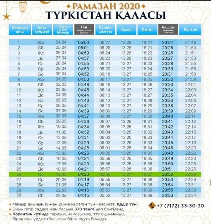 Ураза в казахстане. Ораза 2020. Рамазан. Календарь Рамадан. График ораза.