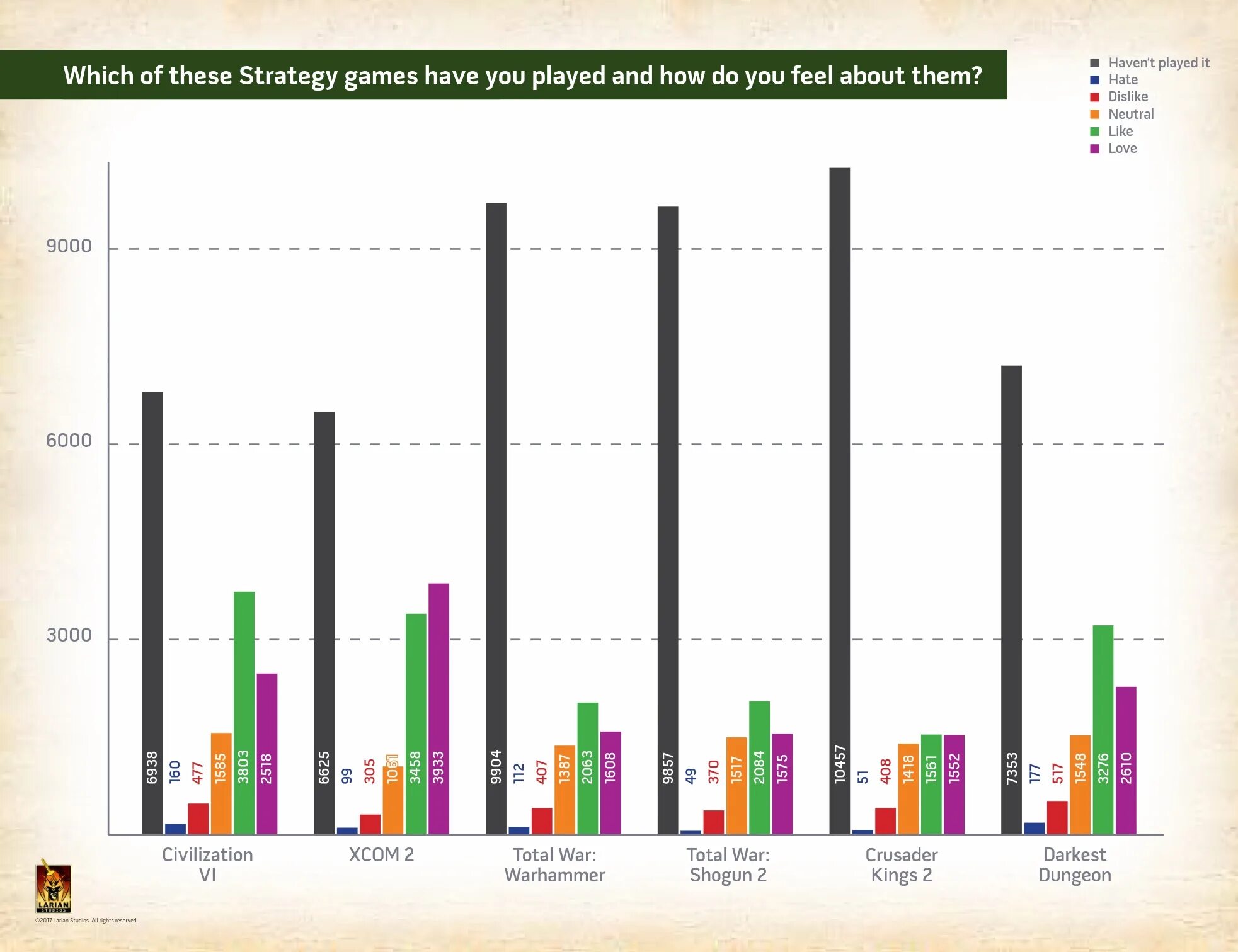 Сдам огэ информатика. По итогам 1 четверти. Росстат итоги. Статистика сдающих огэ. Сдам огэ информатика.