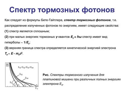 Фотон спектр