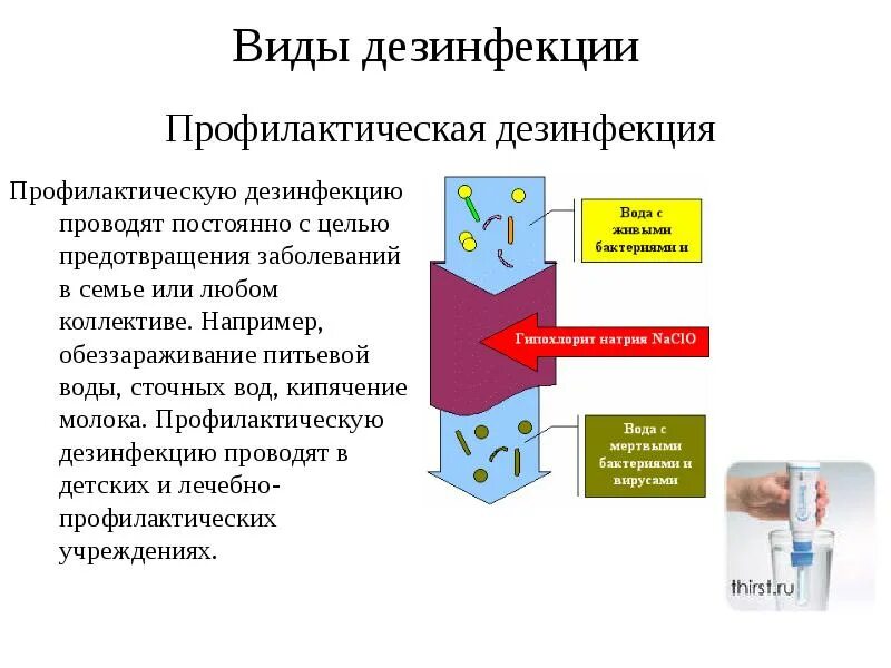 Меры проведения дезинфекции. Профилактическая дезинфекция. виды профилактической дезинфекции. профилактическая дезинсекция. профилактическая дезинфекция — это обеззараживание:.