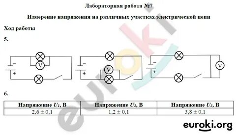 Измерение и регулирование напряжения лабораторная работа 8