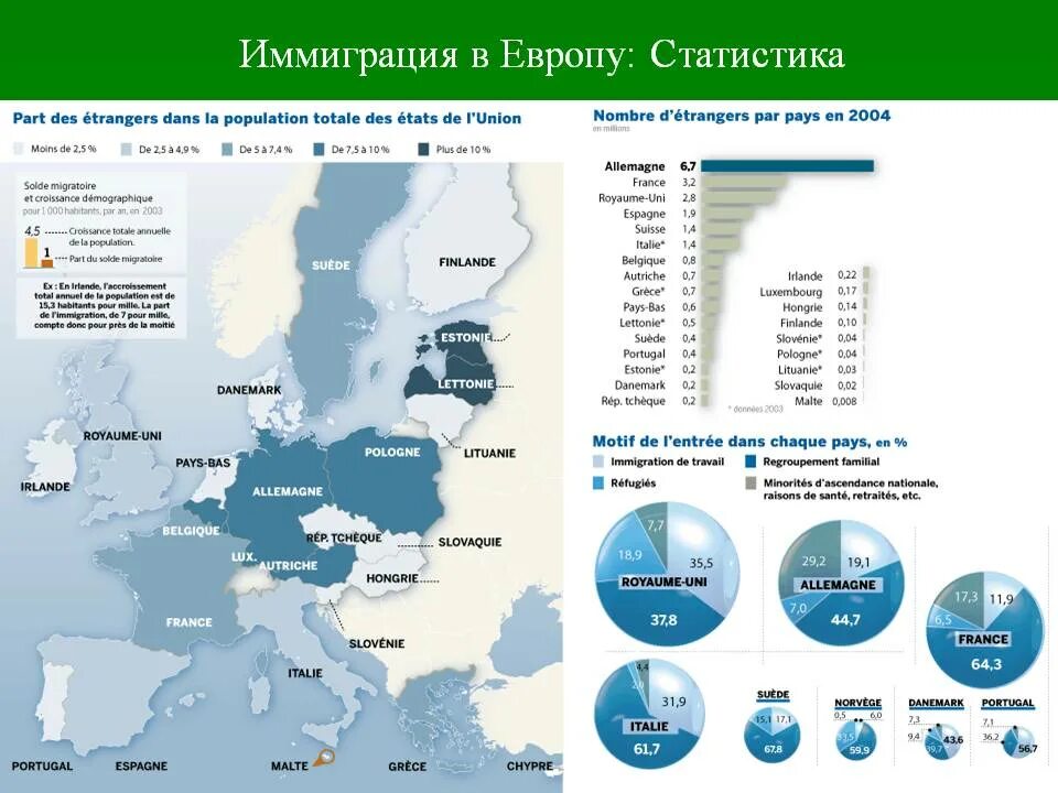 В какую страну европы переехать