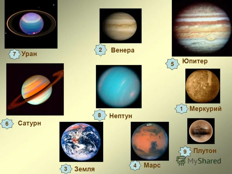 Марс юпитер сатурн уран нептун. Сатурн юпитер уран нептун марс земля меркурий. Сатурн юпитер уран нептун марс земля меркурий. Нептун марс юпитер. Нептун марс юпитер.