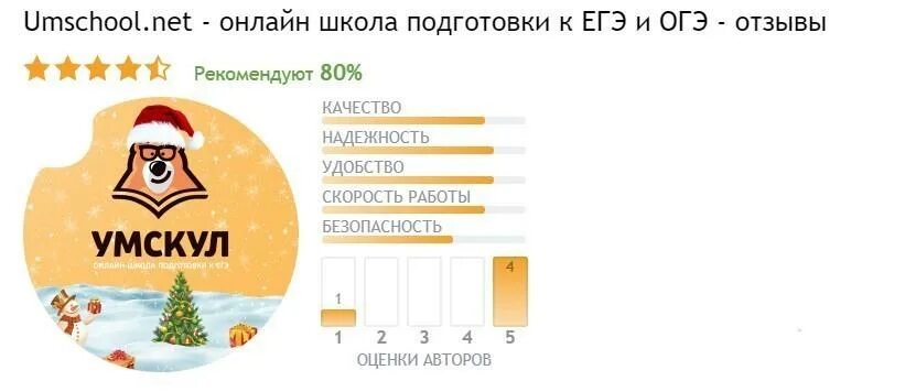 Умскул предбанник стоимость 2024. УМСКУЛ. УМСКУЛ подарки. Сколько зарабатывают учителя УМСКУЛ. Рабочая тетрадь УМСКУЛ.