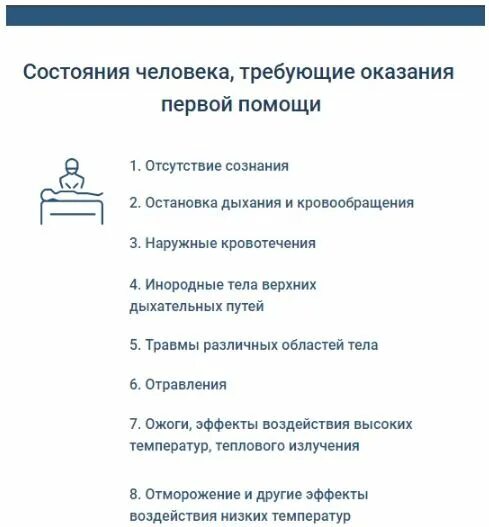 Какую помощь карты чертежи могли оказывать