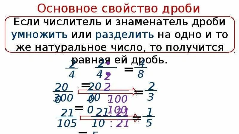 Число 9 в виде дроби числителем 72. Если числитель и знаменатель дроби умножить или разделить. основное свойство дроби. сокращение дробей с умножением. умножение дробей на проценты.