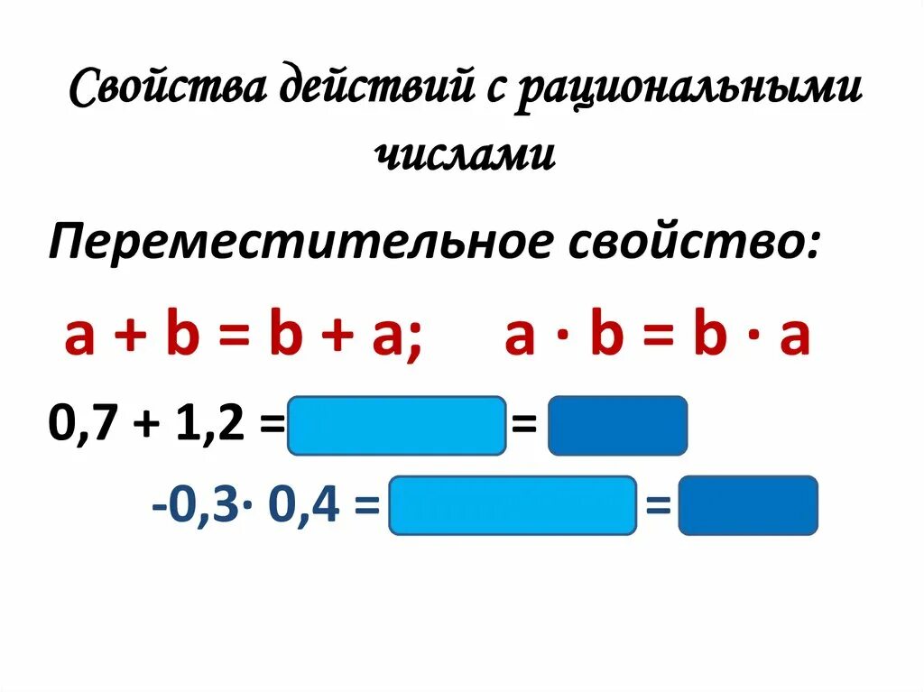 Свойства действий над числами. Свойства рациональных чисел. Свойства действий с рациональными числами. Свойства арифметических действий с рациональными числами. Объяснение темы рациональные числа