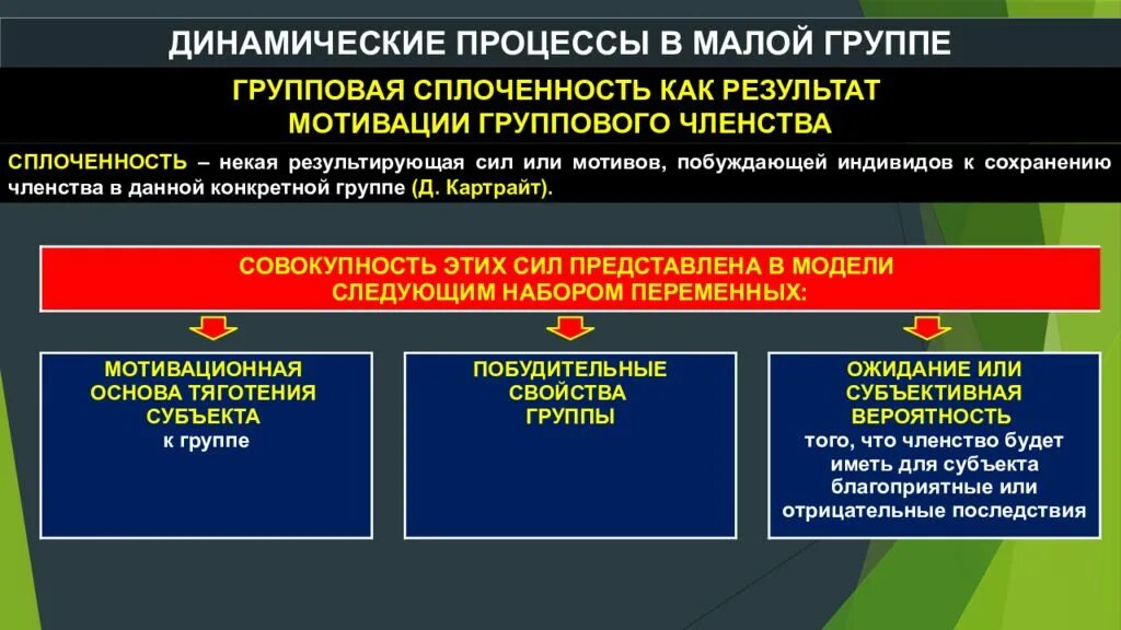 Динамические процессы в малой группе. Динамические процессы малой группы – групповая сплоченность. Динамические процессы в малой социальной группе. Динамические социально-психологические процессы в малой группе.