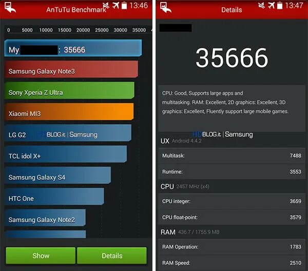 Xperia antutu. Samsung Galaxy s20 Fe антуту. Samsung Galaxy a12 ANTUTU. Samsung Galaxy s ANTUTU. Samsung Galaxy s21 Fe антуту.