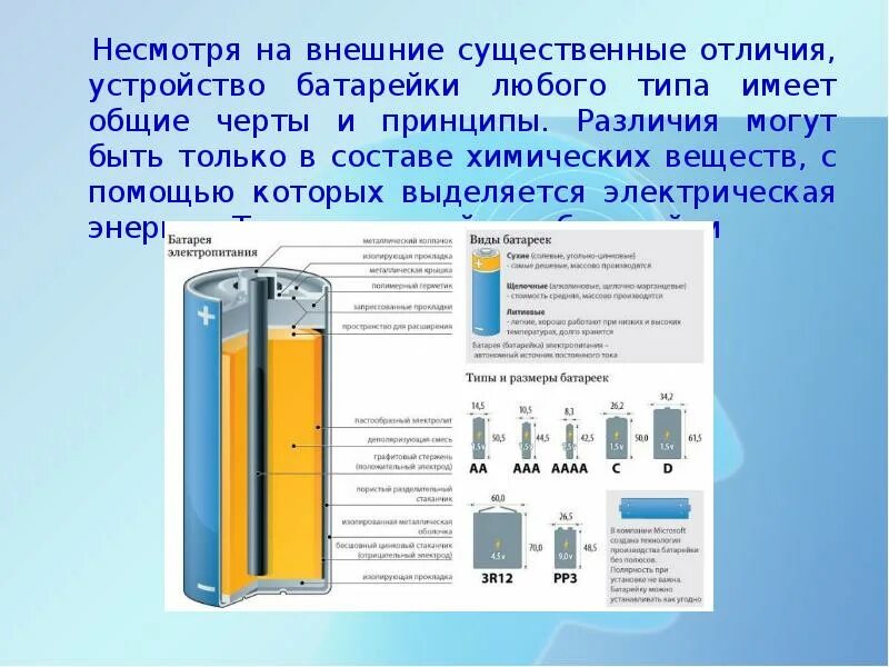 Маркировка щелочных батареек. Виды батареек солевые щелочные литиевые. 5v типоразмеры. Классификация батареек. Мощность батареек разных типов.